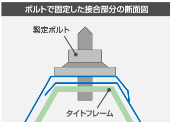 断面図