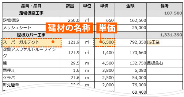 建材の名称や単価をチェック