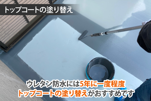 トップコートの塗布