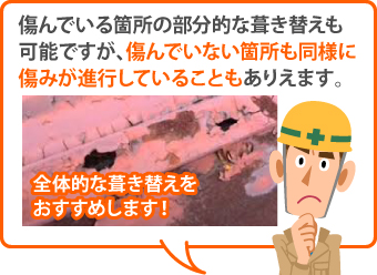 傷んでいる箇所の部分的な葺き替えも可能ですが、傷んでいない箇所も同様に傷みが進行していることもありえます。