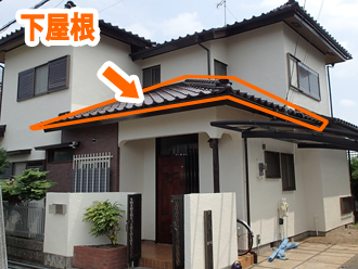 下屋根