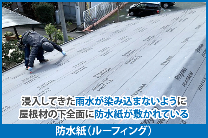 侵入してきた雨水が染みこまない様屋根材の下前面に防水紙が敷かれています