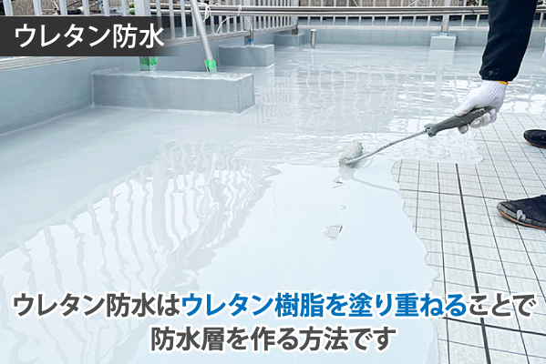 ウレタン防水はウレタン樹脂を塗り重ねる事で防水層を作る方法です