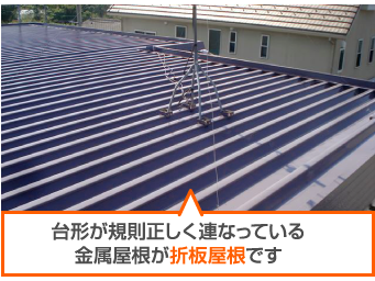 台形が規則正しく連なっているい金属屋根が折半屋根です
