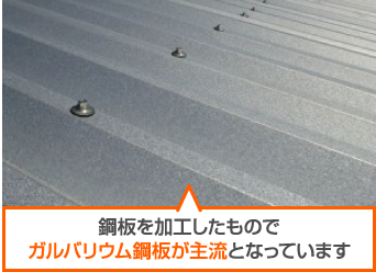 鋼板を加工したものでガルバリウム鋼板が主流となっています