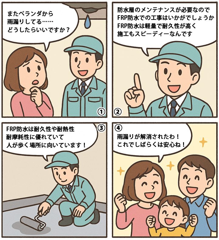 漫画でfrp防水について解説！