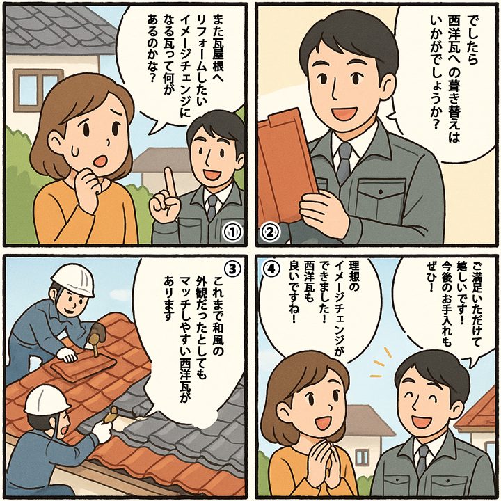 漫画で西洋瓦について解説！