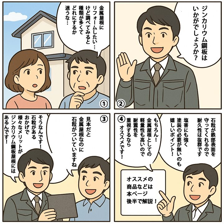 漫画でジンカリウム鋼板について解説！