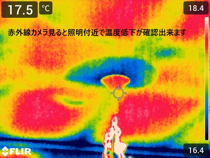 低くなった温度