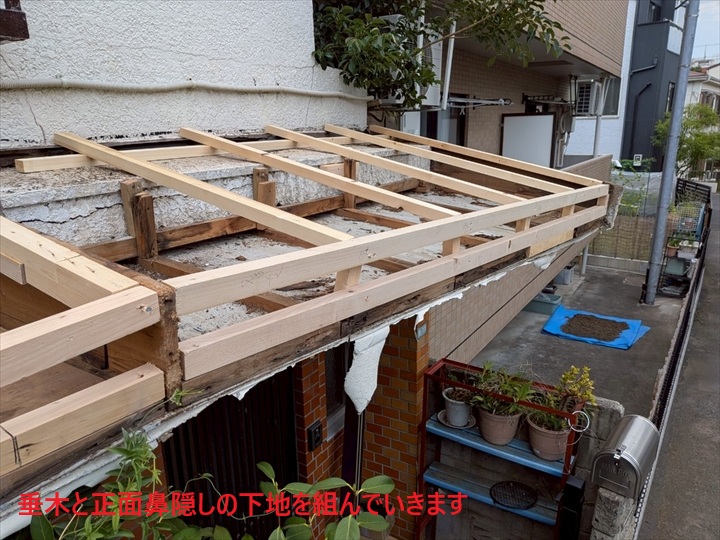 下地組です