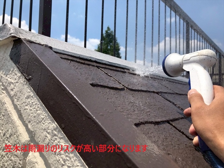 散水
