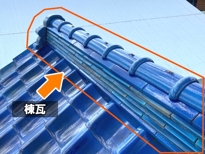 棟瓦とは