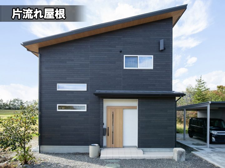 ブログタイトル