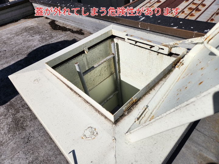 蓋が外れるリスク